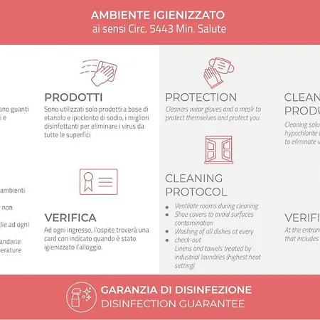 Lägenhet Italianway - Baiamonti 3